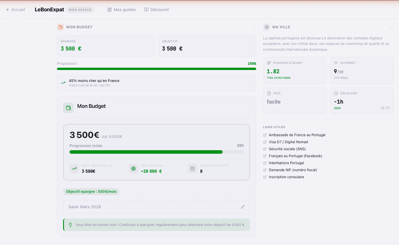 Dashboard expat — budget, métriques ville et liens utiles